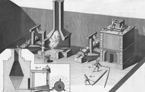 Tin Workshop, engraved by Benard, Robert
